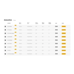 Browning Silver Series Heavy Game Ammunition 7 Browning Silver Series Heavy Game Ammunition -Winchester Store 1346153 800 auto